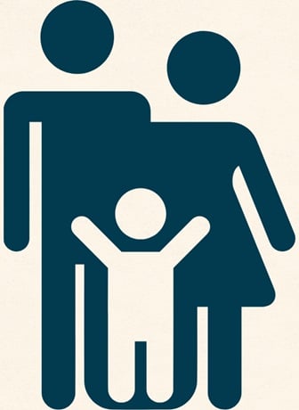 famille