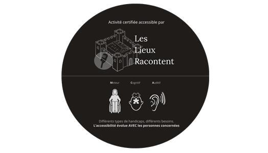 Les lieux racontent